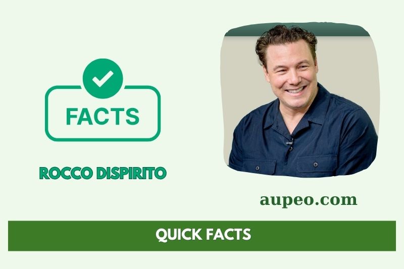 Rocco Dispirito Fast Facts