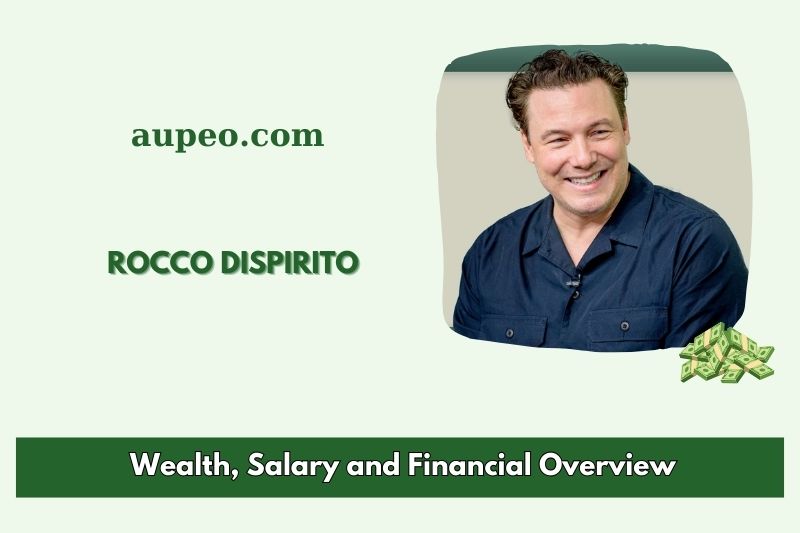 Rocco Dispirito wealth, salary and financial review