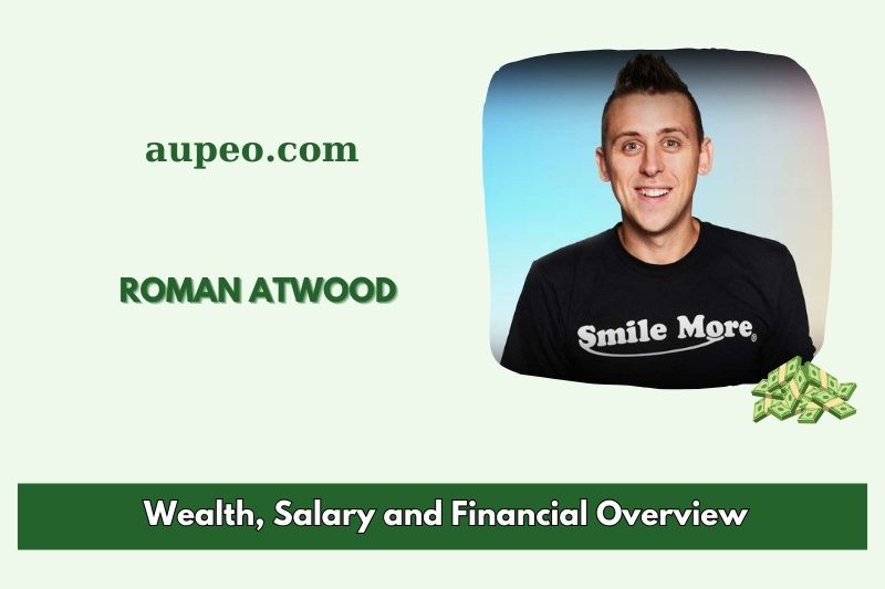 Roman Atwood Wealth, Salary and Finance Review