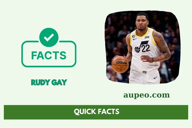 Rud Gay Quick Facts