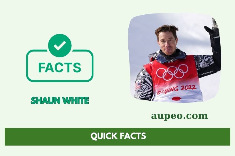 Shaun White Fast Facts