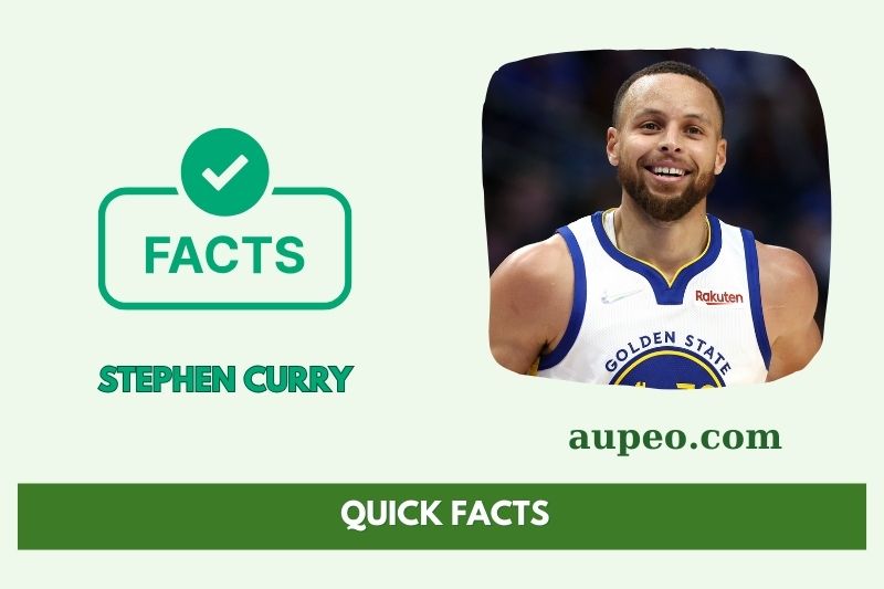 Stephen Curie's Quick Facts