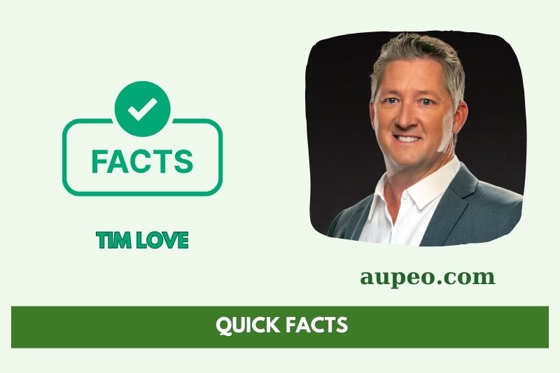 Tim loves quick facts