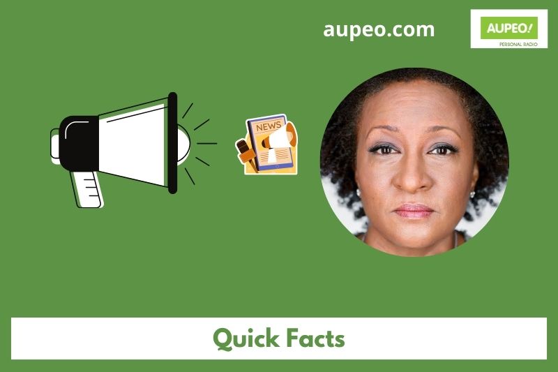 Wanda sykes quick facts