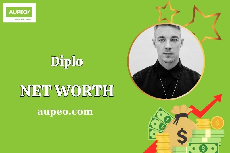 Diplo Wealth, Salary, and Financial Overview