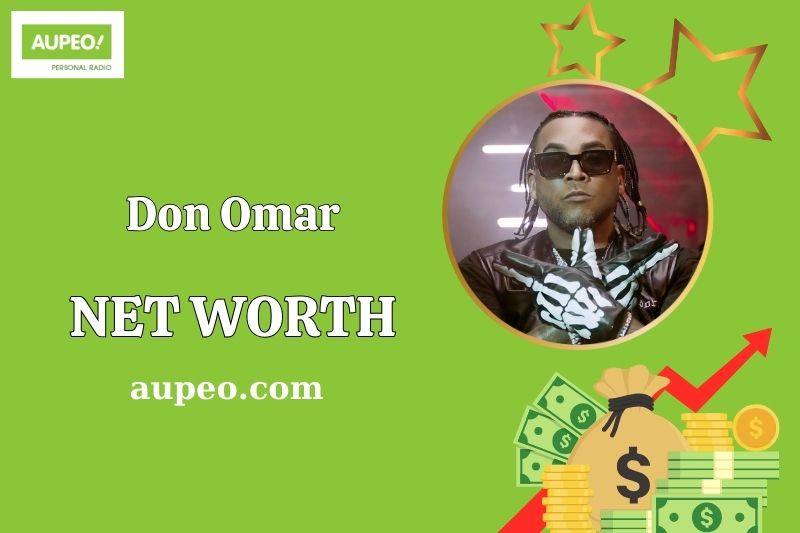 Don Omar Wealth, Salary, and Financial Overview