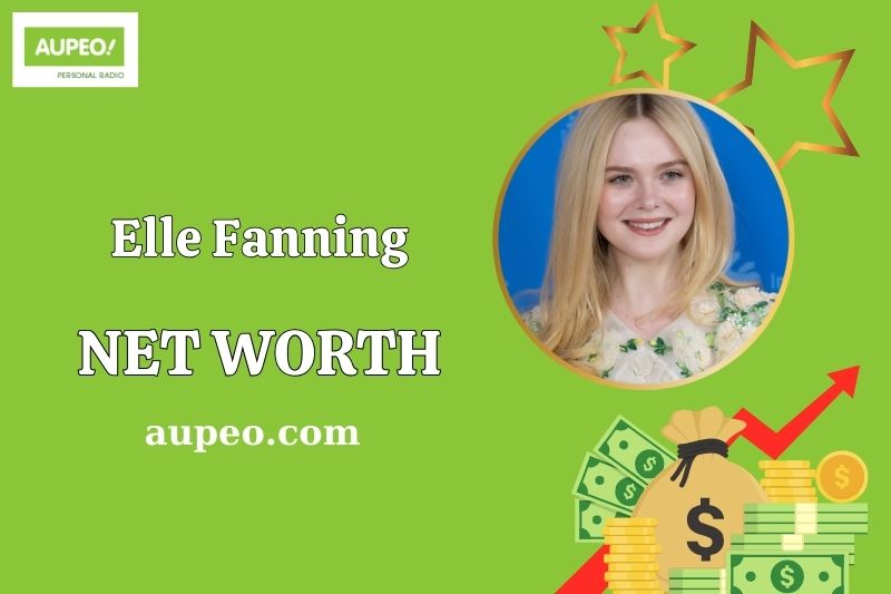 Elle Fanning Wealth, Salary, and Financial Overview