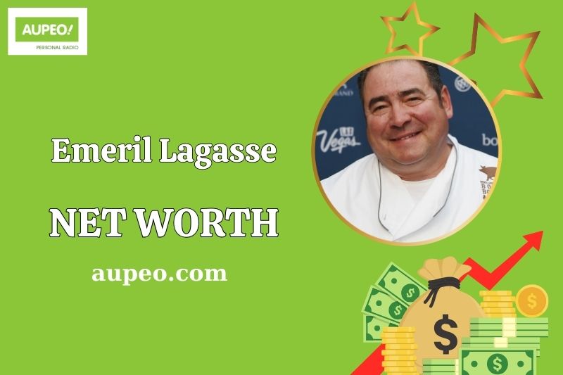 Emeril Lagasse Wealth, Salary, and Financial Overview