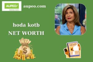 Hoda Kotb Wealth, Salary, and Finance Overview