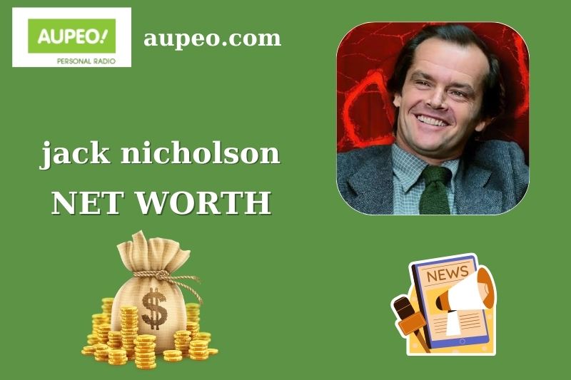 Jack Nicholson Wealth, Salary, and Finance Overview