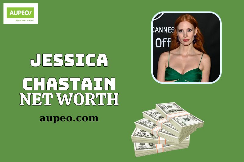 What is Jessica Chastain Net Worth 2025: Wealth, Salary, and Business Ventures