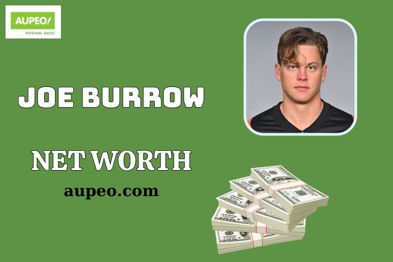 Joe Burrow Wealth, Salary and Financial Overview