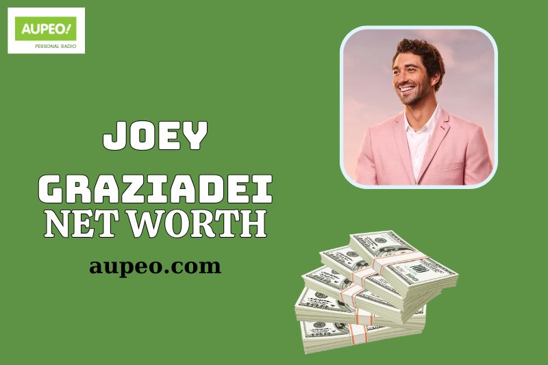 Joey Graziadei Wealth, Salary and Financial Overview