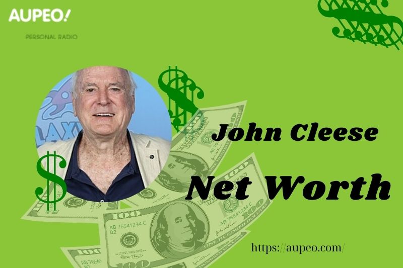 John Cleese Wealth, Salary and Finance Overview