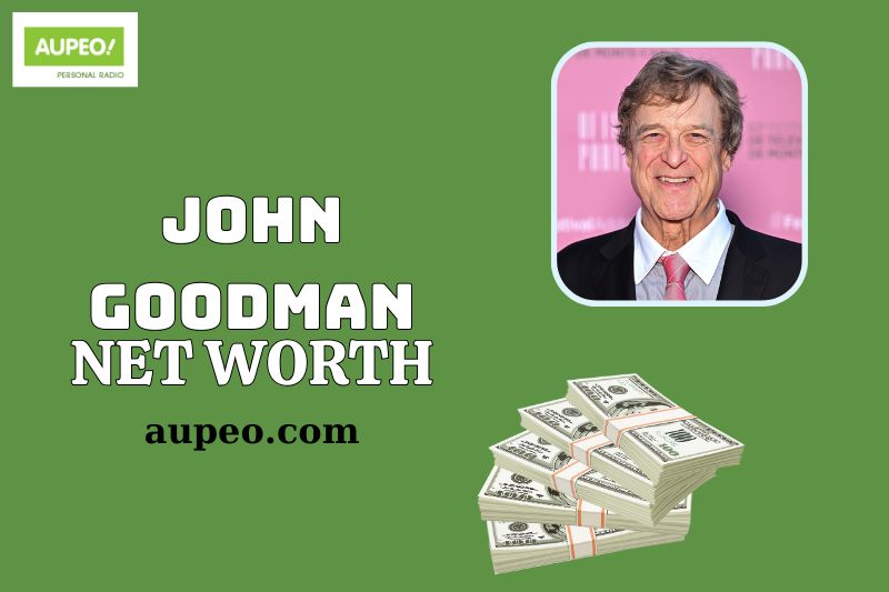 John Goodman Wealth, Salary and Financial Overview