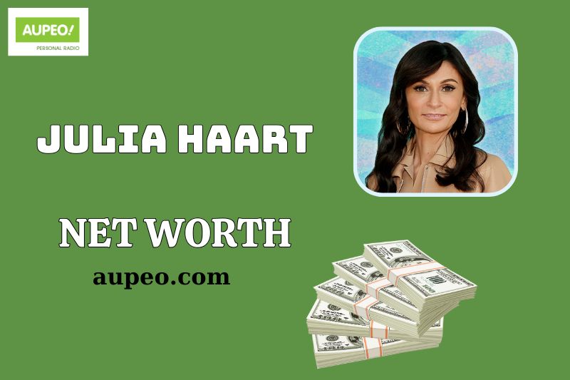 Julia Haart Wealth, Salary and Financial Overview