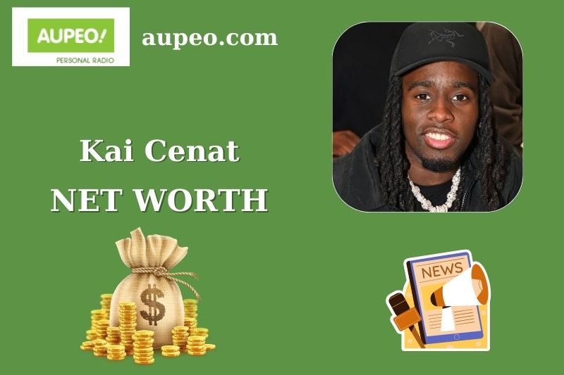 What is Kai Cenat Net Worth 2025 Salary Wealth Career Earnings