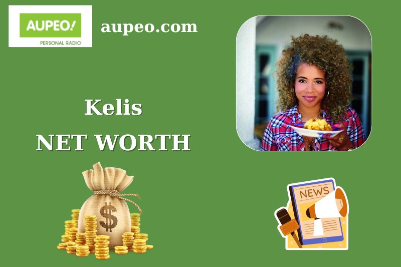 What is Kelis Net Worth 2025 Salary Wealth Career Earnings