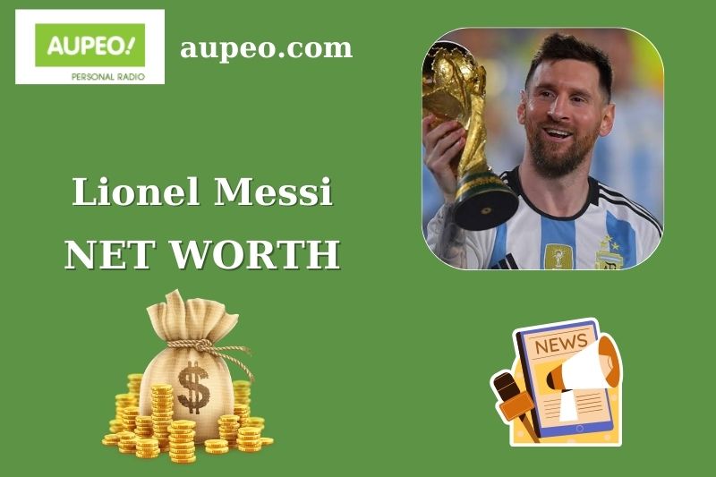 Lionel Messi Wealth, Salary, and Finance Overview