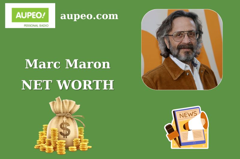 Marc Maron Wealth, Salary, and Finance Overview