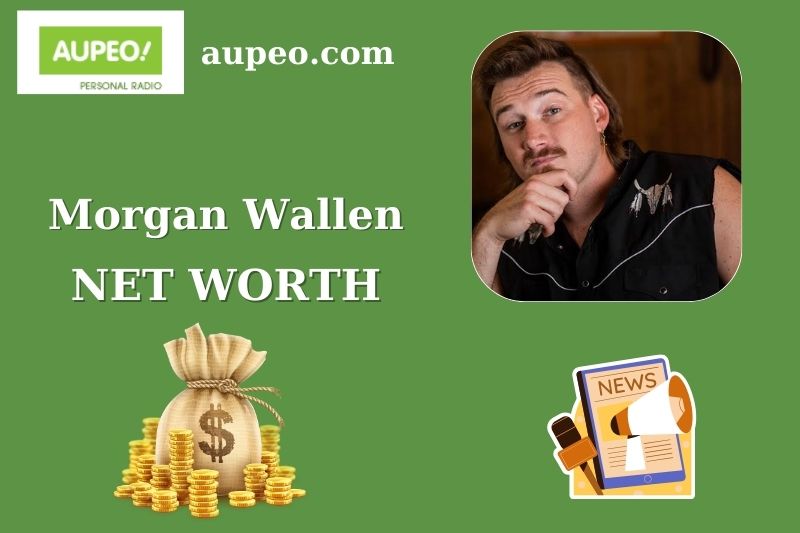 Morgan Wallen Wealth, Salary, and Finance Overview