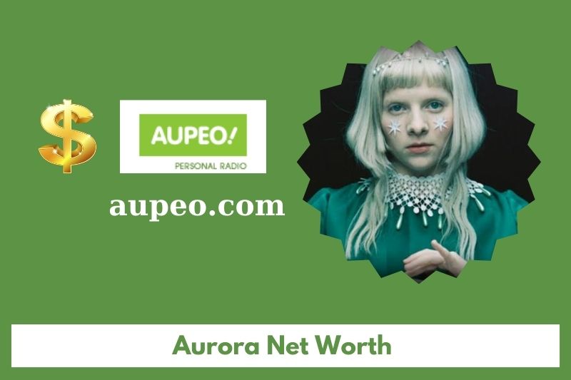 What is the net value of Aurora in 2025