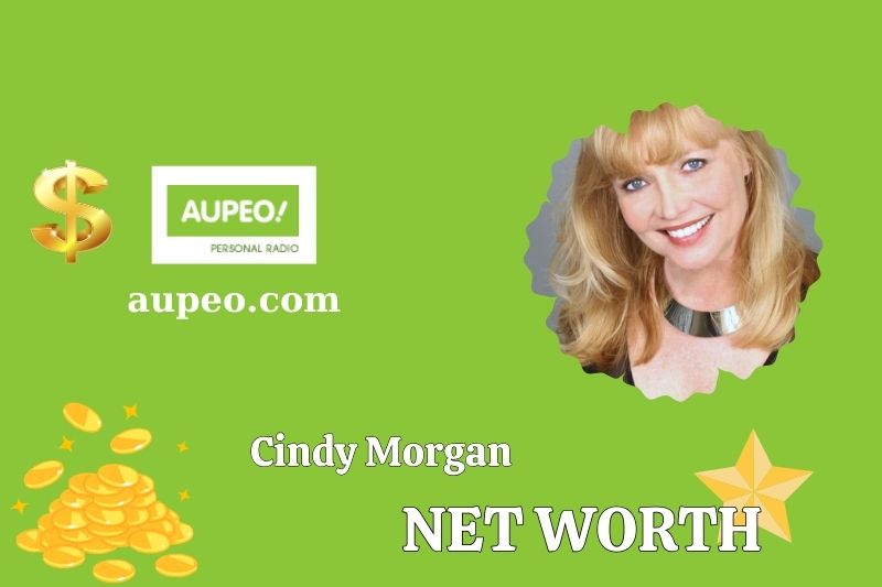 What is the sacred value of Cindy Morgan in 2025