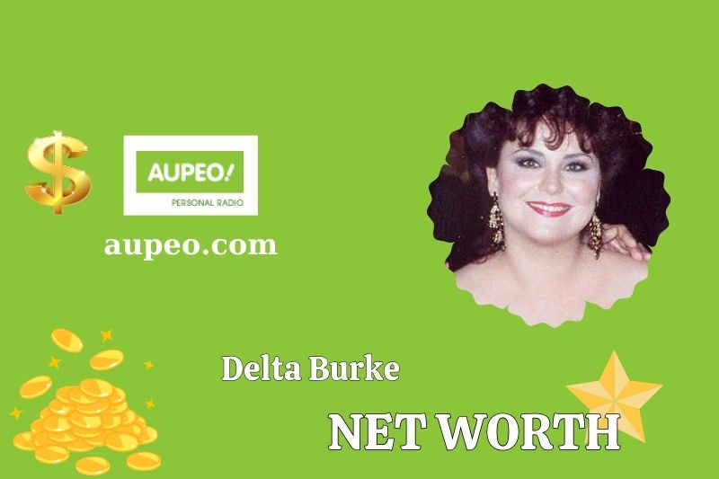 What is the net value of Delta Burk in 2025?