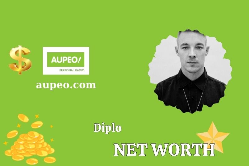 What is the sacred value of dipo in 2025