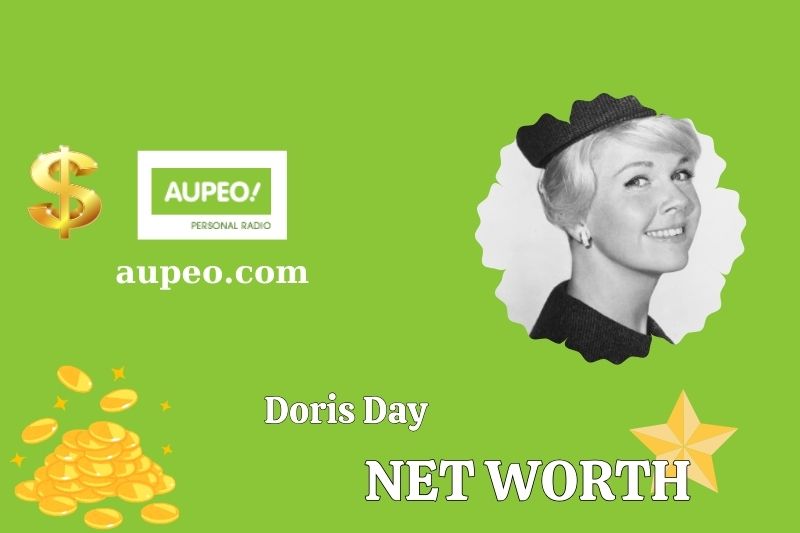 What is Doris's Holy Day in 2025