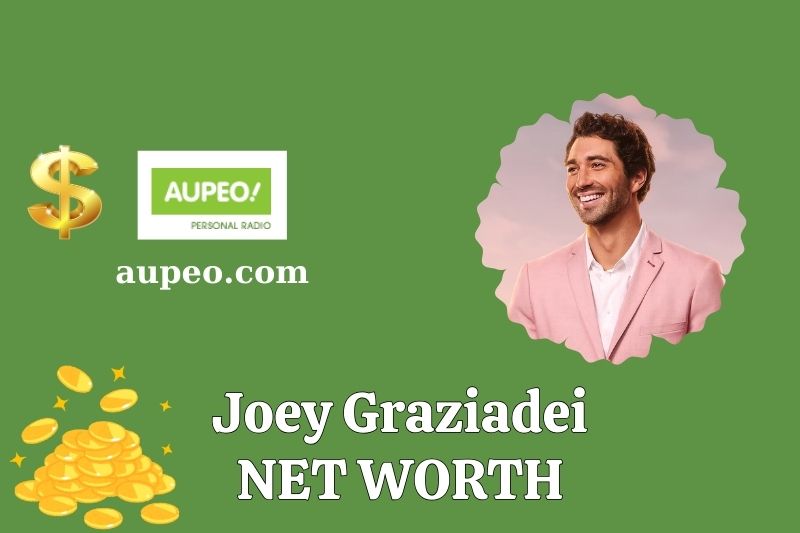 What is the net value of Joey Gresiade in 2025