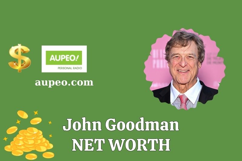 What is the sacred value of John Goodman in 2025