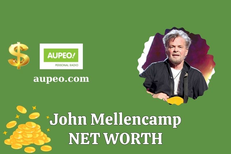 What is the net value of John Melenkamp in 2025