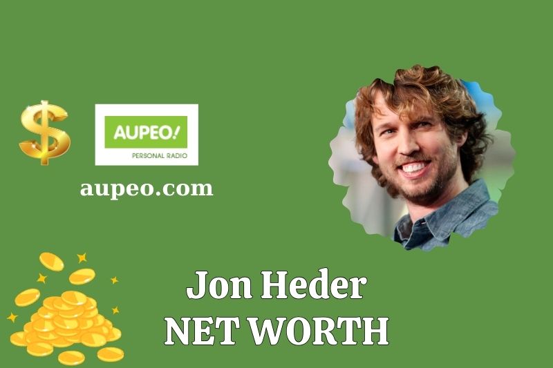 What is John Header's net value in 2025