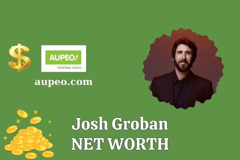 What is the net value of Josh Goban in 2025