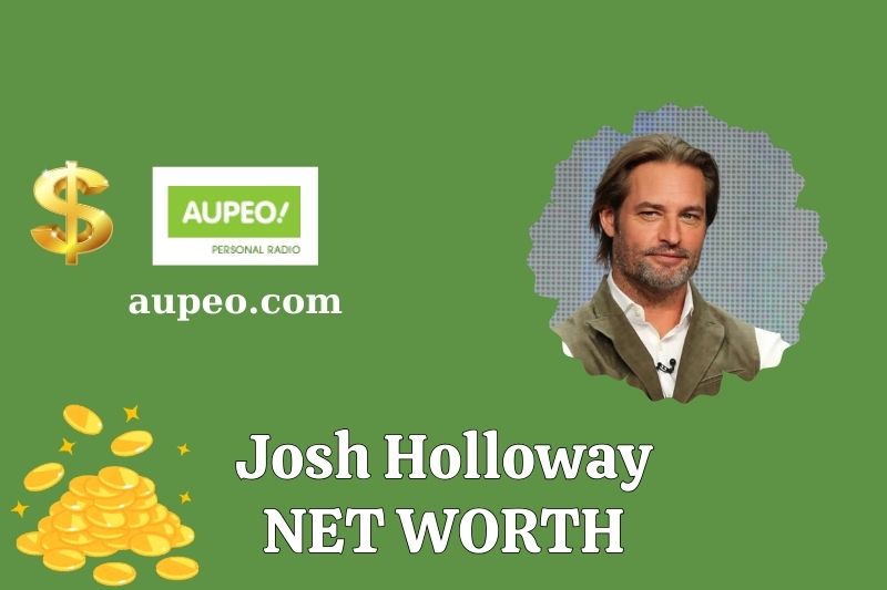 What is Josh Holov's net value in 2025