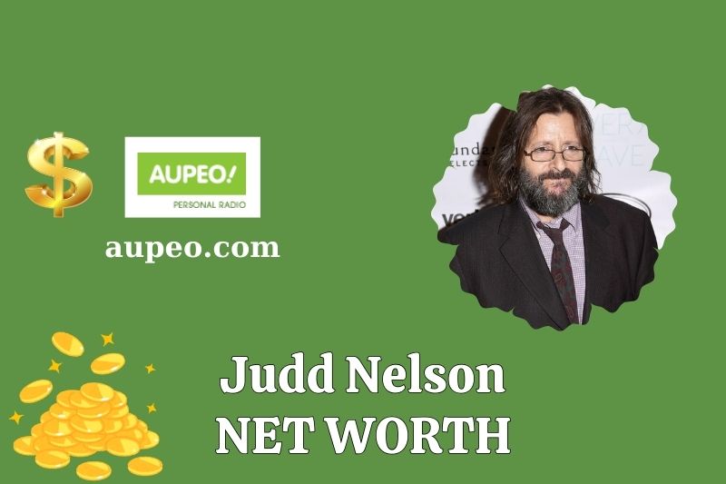 What is the sacred value of Judd Nelson in 2025