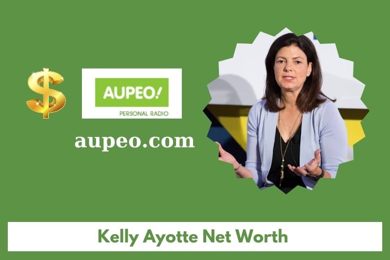 What is Kelly Ayiot's Clear Value in 2025