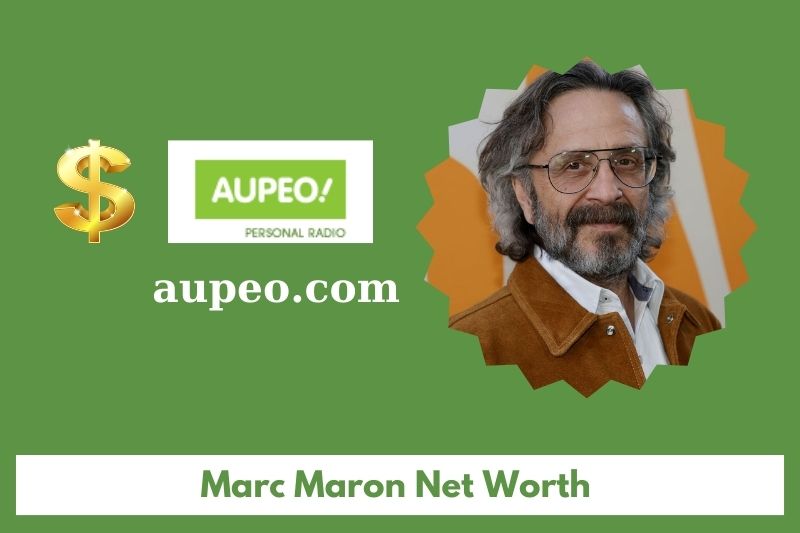 What is the sacred value of Mark Maron in 2025