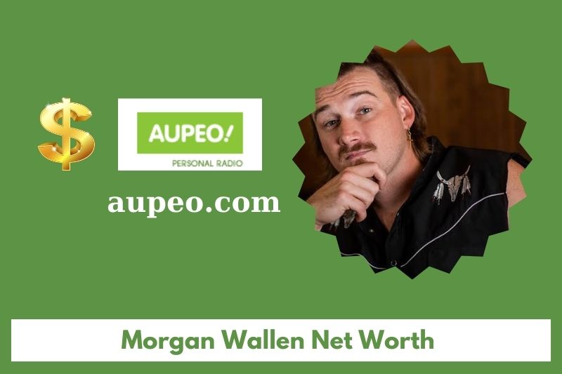 What is the net value of Morgan Valen in 2025