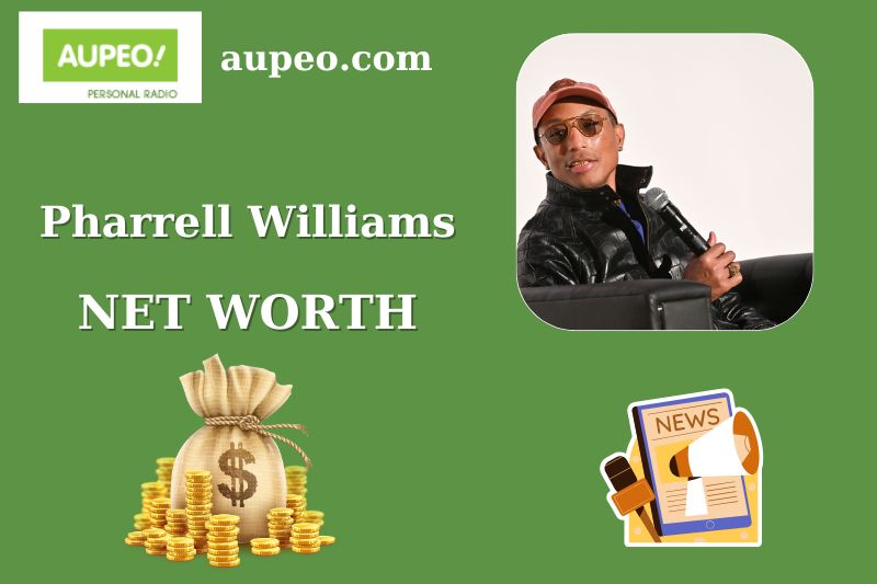 Pharrell Williams Wealth, Salary, and Finance Overview