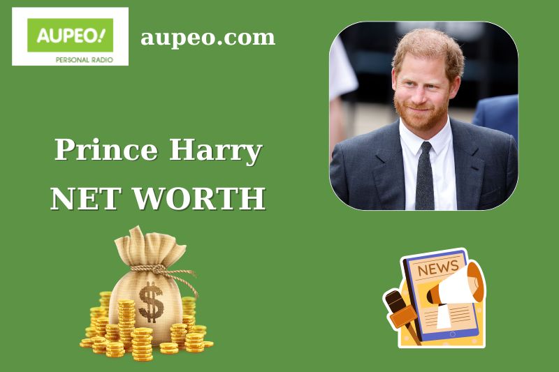 Prince Harry Wealth, Salary, and Finance Overview