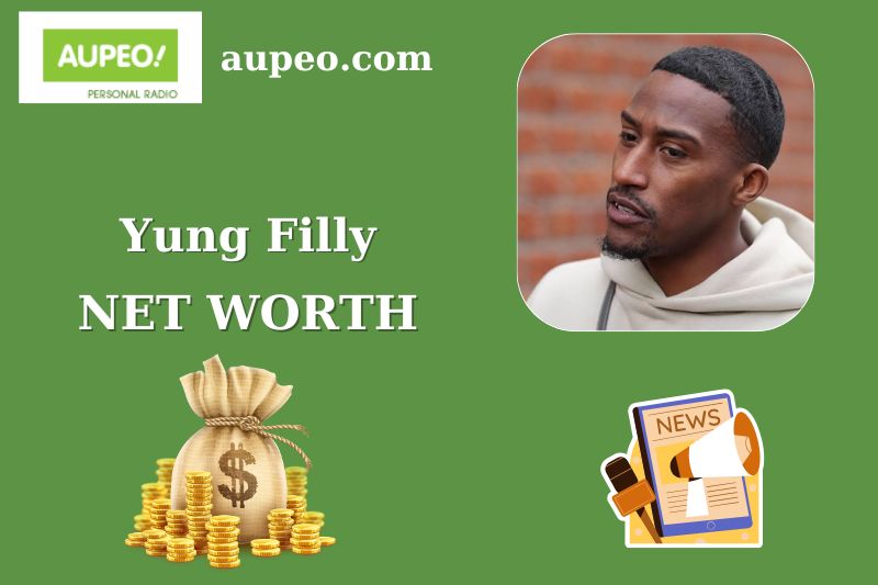 Yung Filly Wealth, Salary, and Finance Overview