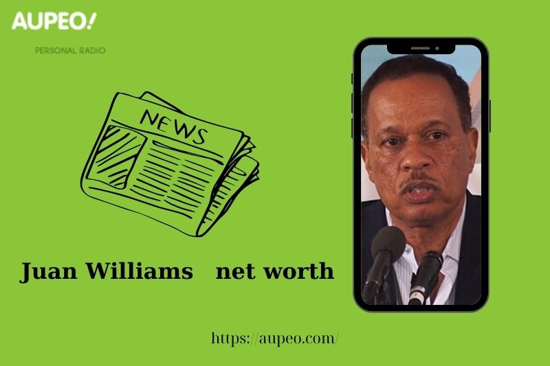 What is Juan Williams' net value in 2025