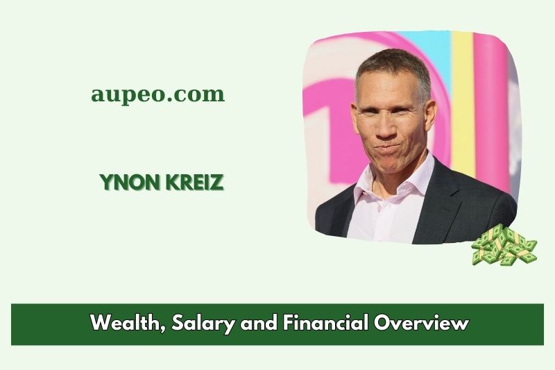 Ynon Kreiz Wealth, Salary and Financial Review