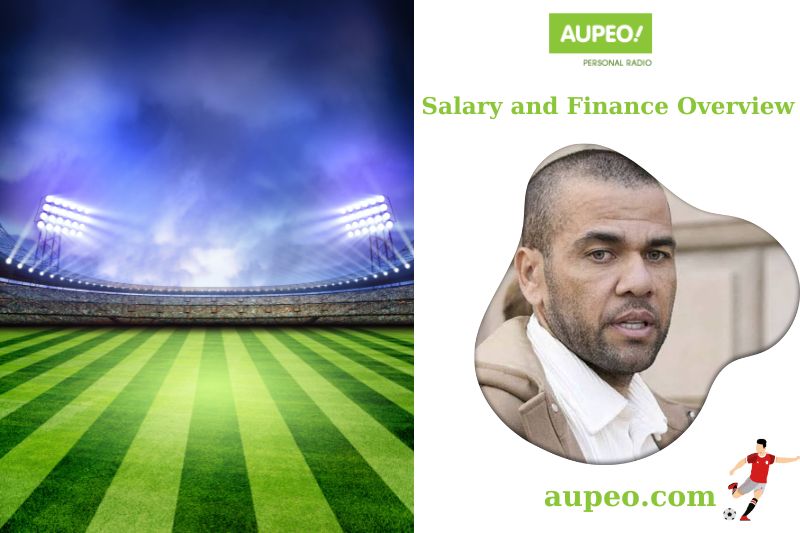 Danny Alves' salary and financial review