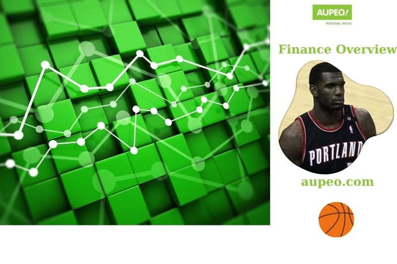 Greg ODEN Salary and Financial Review
