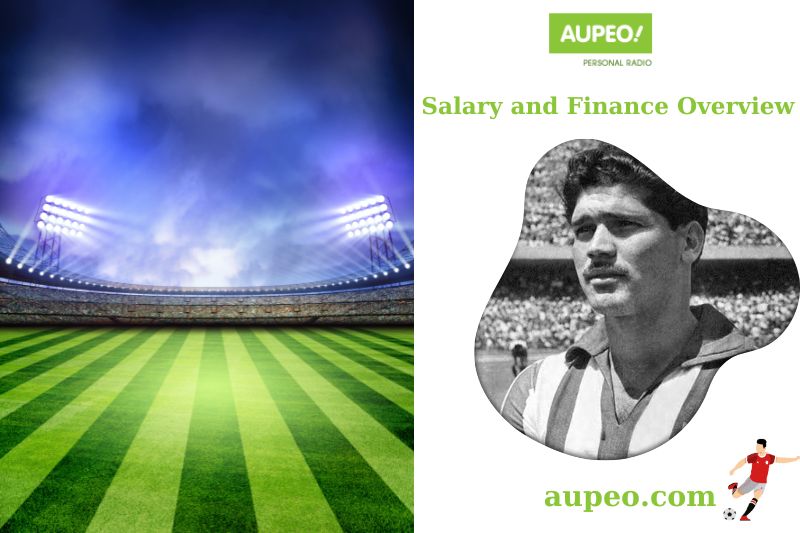 Guillermo Sepulveda Salary and Financial Review