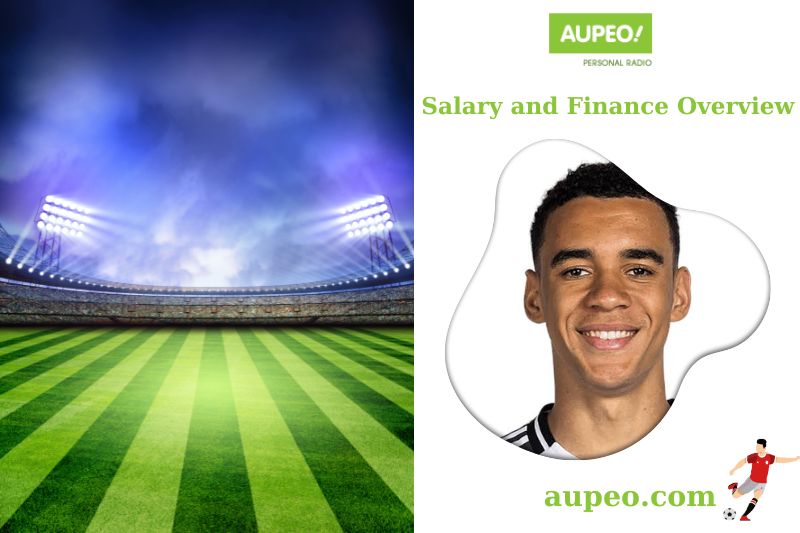 Jamal Musiala Salary and Financial Review