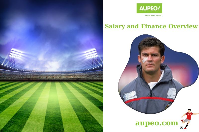 Ramon Ramires's salary and financial review